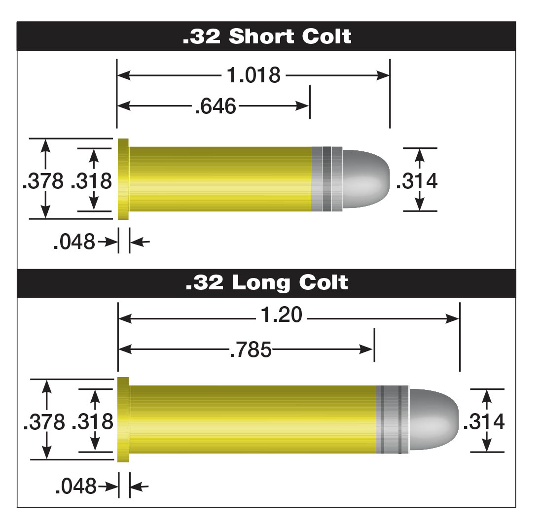 Cartridge Board  Handloader Magazine