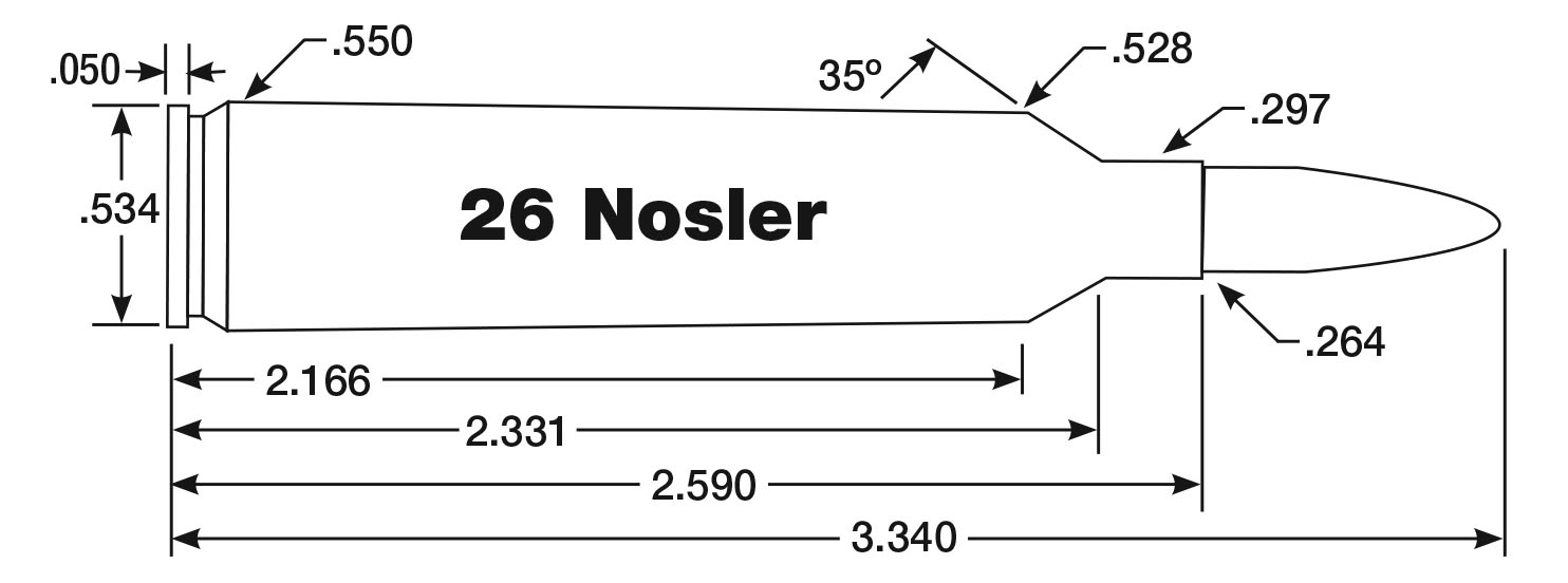 Cartridge Board | Handloader Magazine