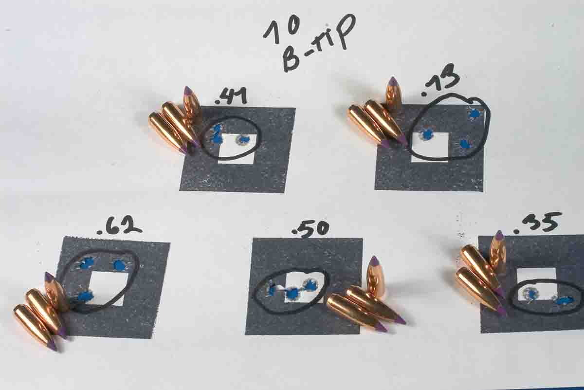.243 Winchester | Handloader Magazine